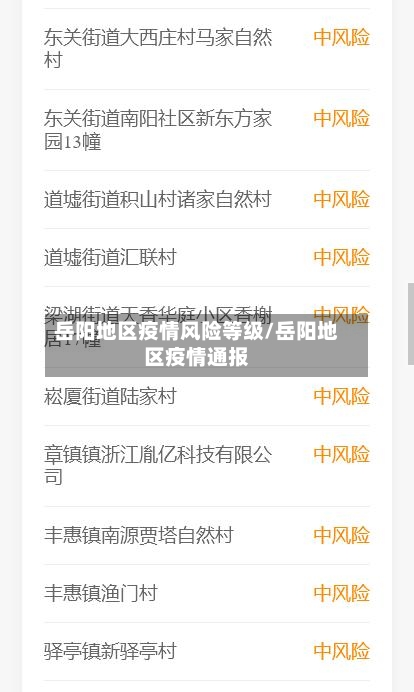 岳阳地区疫情风险等级/岳阳地区疫情通报-第1张图片