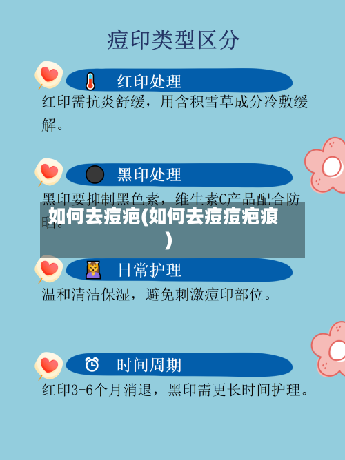 如何去痘疤(如何去痘痘疤痕)-第3张图片