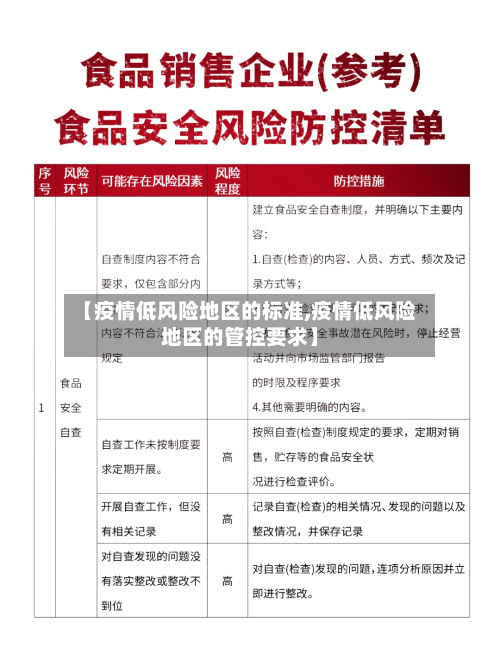 【疫情低风险地区的标准,疫情低风险地区的管控要求】-第2张图片