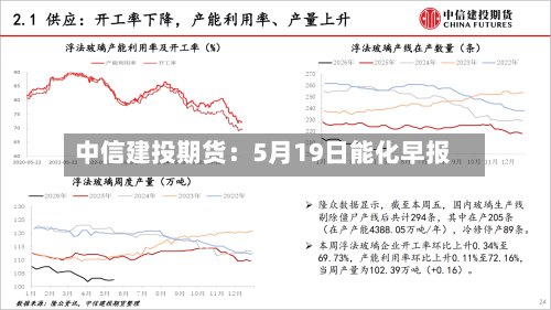中信建投期货:5月19日能化早报-第2张图片