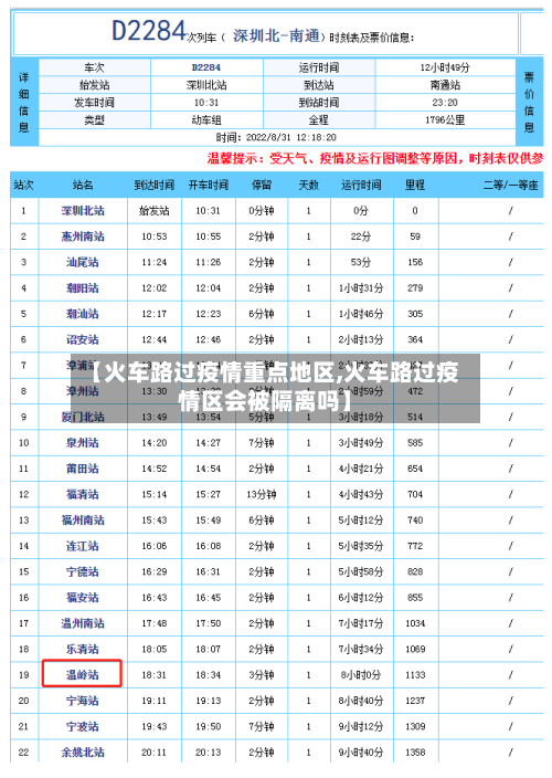 【火车路过疫情重点地区,火车路过疫情区会被隔离吗】-第1张图片