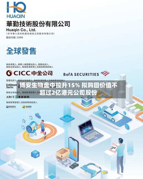 博安生物盘中拉升15% 拟购回价值不超过2亿港元公司股份-第2张图片