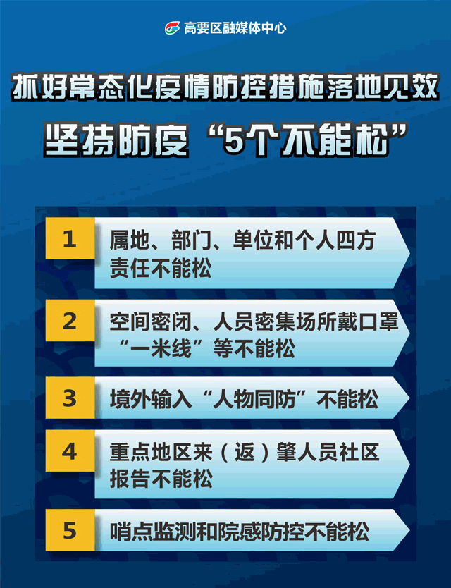 地区疫情动态查询(地区疫情动态查询官方网站)-第1张图片