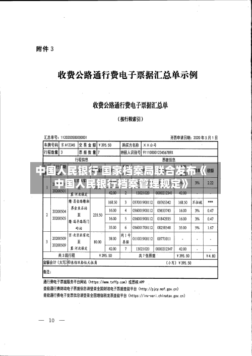 中国人民银行 国家档案局联合发布《中国人民银行档案管理规定》-第2张图片