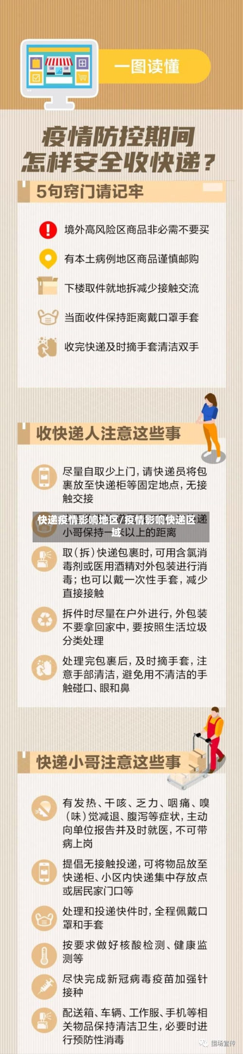 快递疫情影响地区/疫情影响快递区域-第1张图片