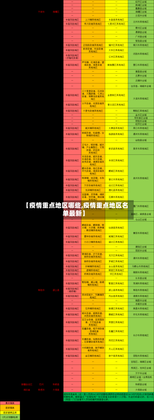 【疫情重点地区哪些,疫情重点地区名单最新】-第3张图片