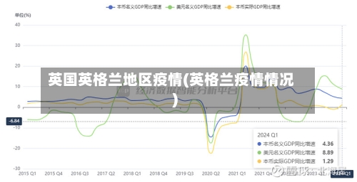 英国英格兰地区疫情(英格兰疫情情况)-第3张图片