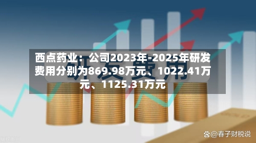 西点药业：公司2023年-2025年研发费用分别为869.98万元	、1022.41万元、1125.31万元-第1张图片