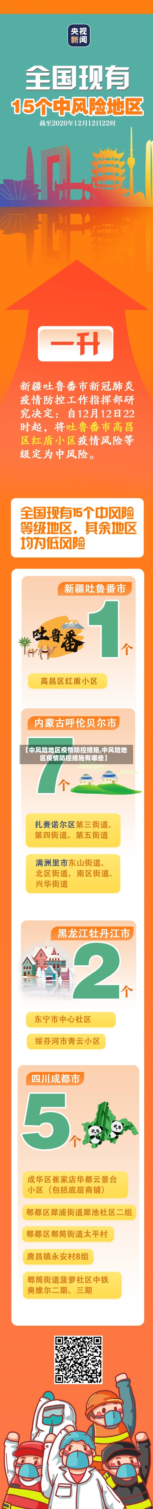 【中风险地区疫情防控措施,中风险地区疫情防控措施有哪些】-第2张图片