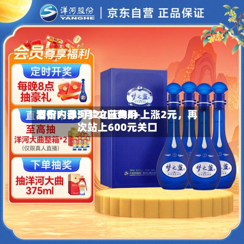 酒价内参5月20日费用发布：洋河梦之蓝M6+上涨2元，再次站上600元关口-第2张图片