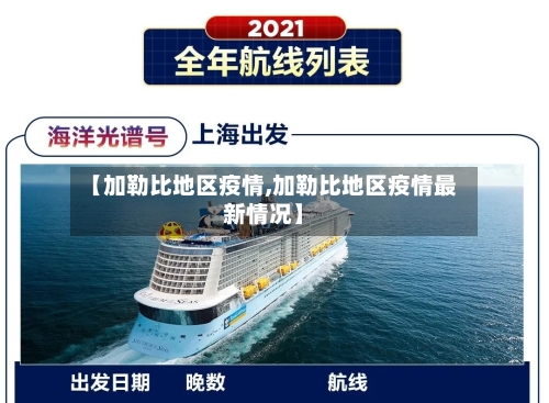 【加勒比地区疫情,加勒比地区疫情最新情况】-第2张图片