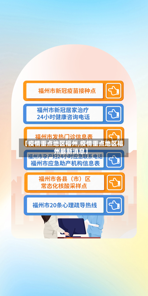 【疫情重点地区福州,疫情重点地区福州最新消息】-第1张图片