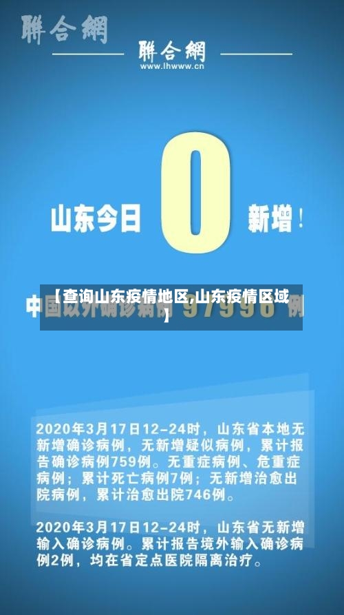 【查询山东疫情地区,山东疫情区域】-第1张图片