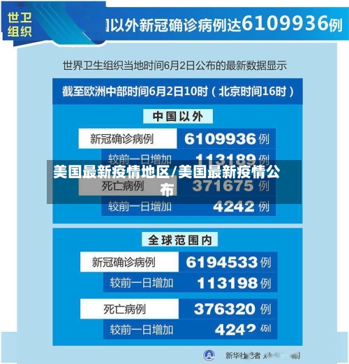 美国最新疫情地区/美国最新疫情公布-第1张图片