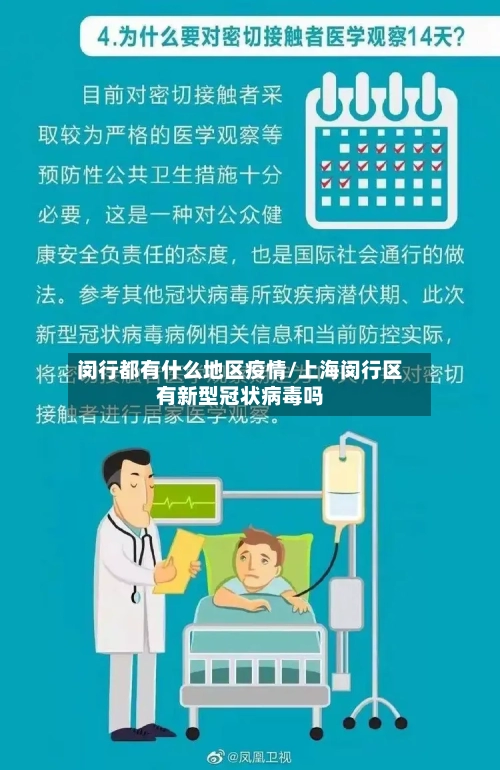 闵行都有什么地区疫情/上海闵行区有新型冠状病毒吗-第1张图片