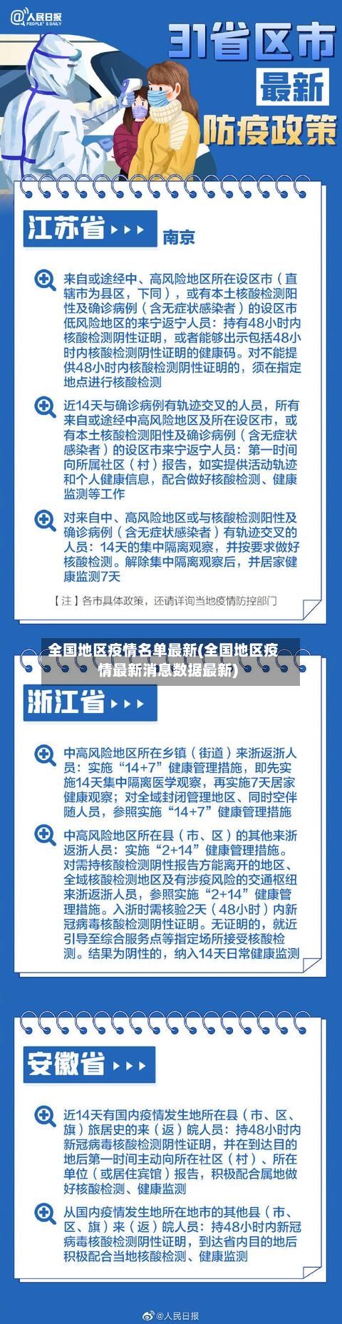 全国地区疫情名单最新(全国地区疫情最新消息数据最新)-第2张图片