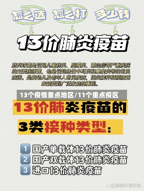 13个疫情重点地区/11个重点疫区-第2张图片