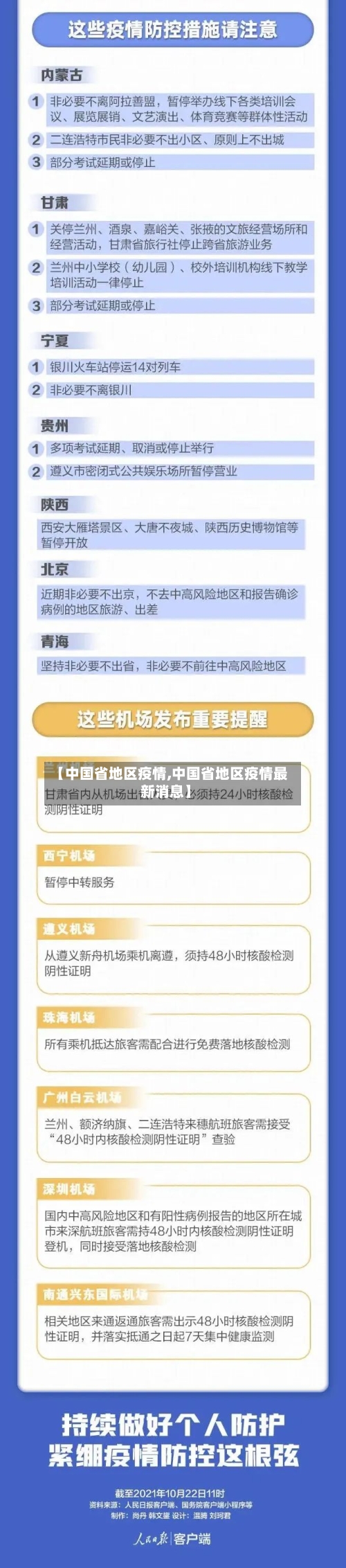 【中国省地区疫情,中国省地区疫情最新消息】-第3张图片