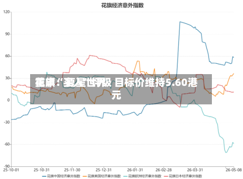 花旗：复星世界重申“买入”评级 目标价维持5.60港元-第2张图片