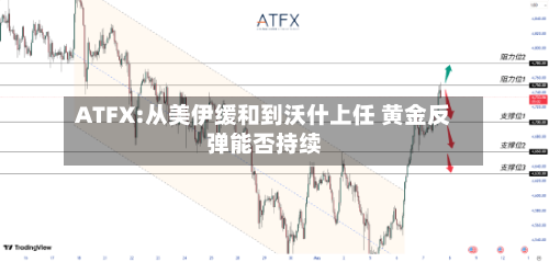 ATFX:从美伊缓和到沃什上任 黄金反弹能否持续-第3张图片