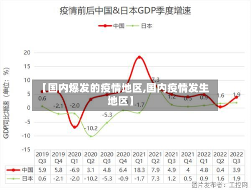【国内爆发的疫情地区,国内疫情发生地区】-第3张图片