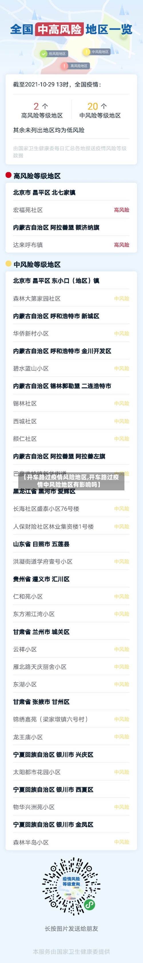 【开车路过疫情风险地区,开车路过疫情中风险地区有影响吗】-第1张图片