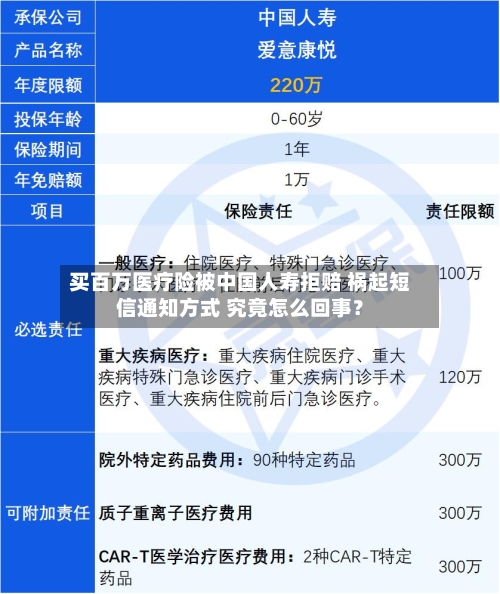 买百万医疗险被中国人寿拒赔 祸起短信通知方式 究竟怎么回事？-第1张图片