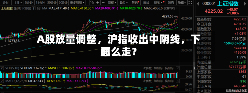 A股放量调整，沪指收出中阴线	，下面怎么走？-第1张图片