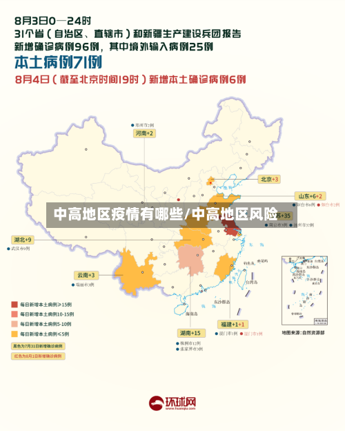 中高地区疫情有哪些/中高地区风险-第1张图片