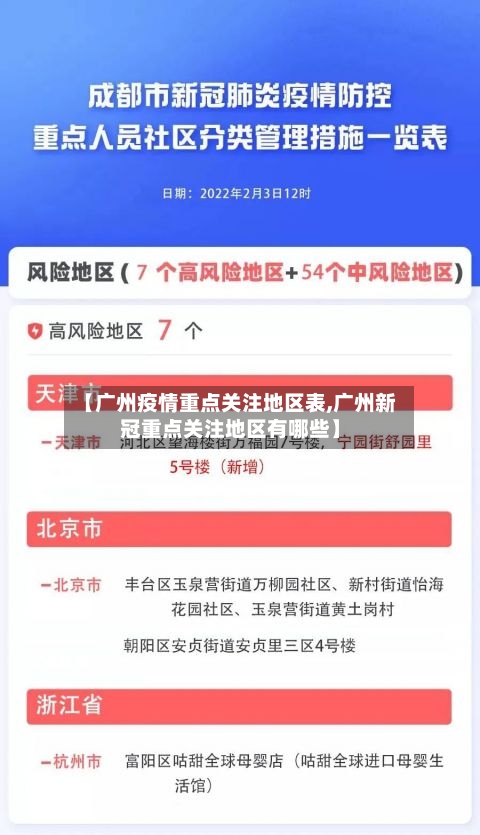 【广州疫情重点关注地区表,广州新冠重点关注地区有哪些】-第2张图片