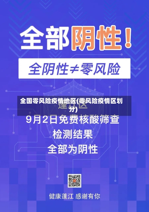 全国零风险疫情地区(零风险疫情区划分)-第1张图片