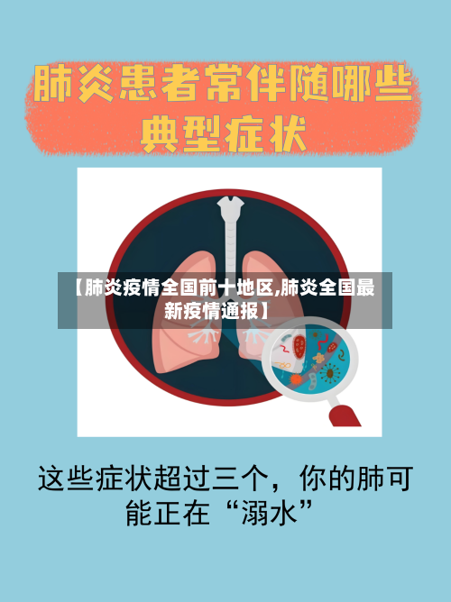 【肺炎疫情全国前十地区,肺炎全国最新疫情通报】-第2张图片