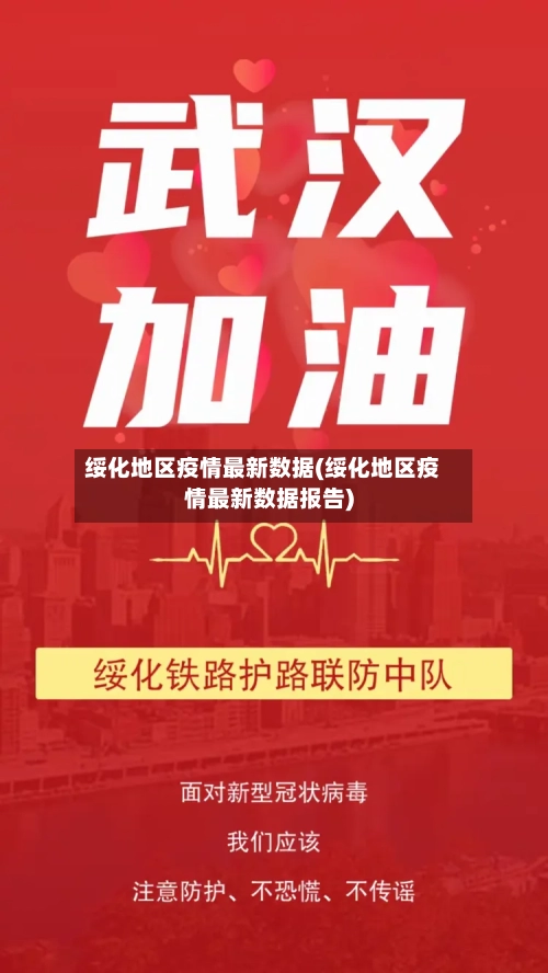 绥化地区疫情最新数据(绥化地区疫情最新数据报告)-第1张图片