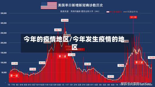 今年的疫情地区/今年发生疫情的地区-第1张图片