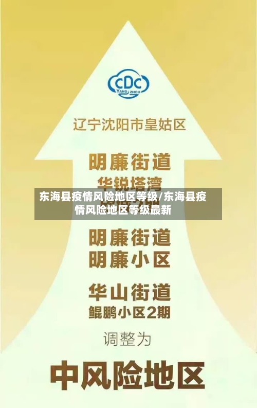 东海县疫情风险地区等级/东海县疫情风险地区等级最新-第1张图片