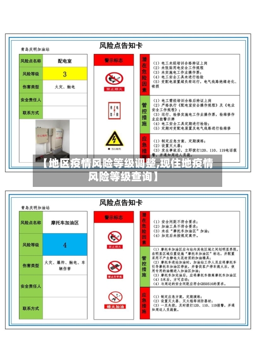 【地区疫情风险等级调整,现住地疫情风险等级查询】-第3张图片