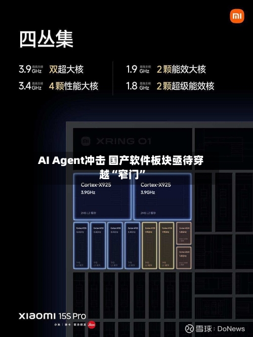 AI Agent冲击 国产软件板块亟待穿越“窄门	”-第1张图片