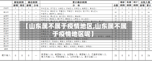 【山东属不属于疫情地区,山东属不属于疫情地区呢】-第3张图片