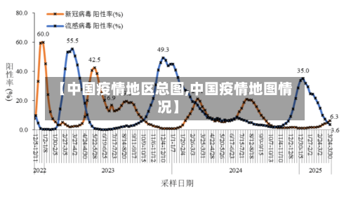 【中国疫情地区总图,中国疫情地图情况】-第1张图片