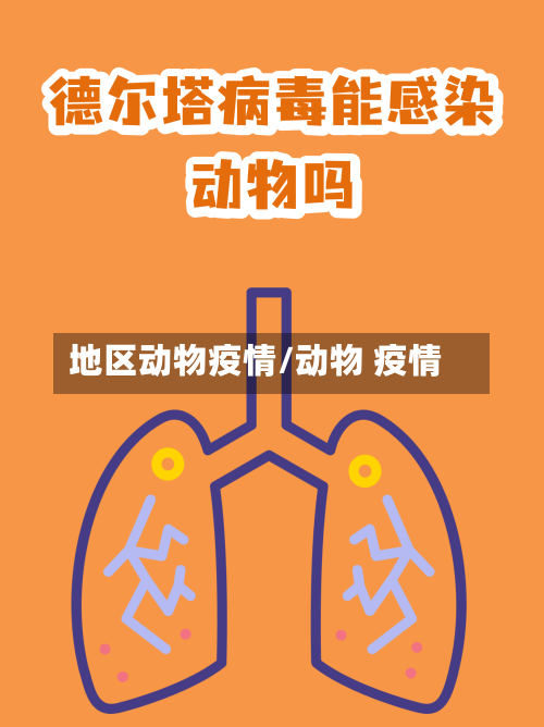 地区动物疫情/动物 疫情-第1张图片