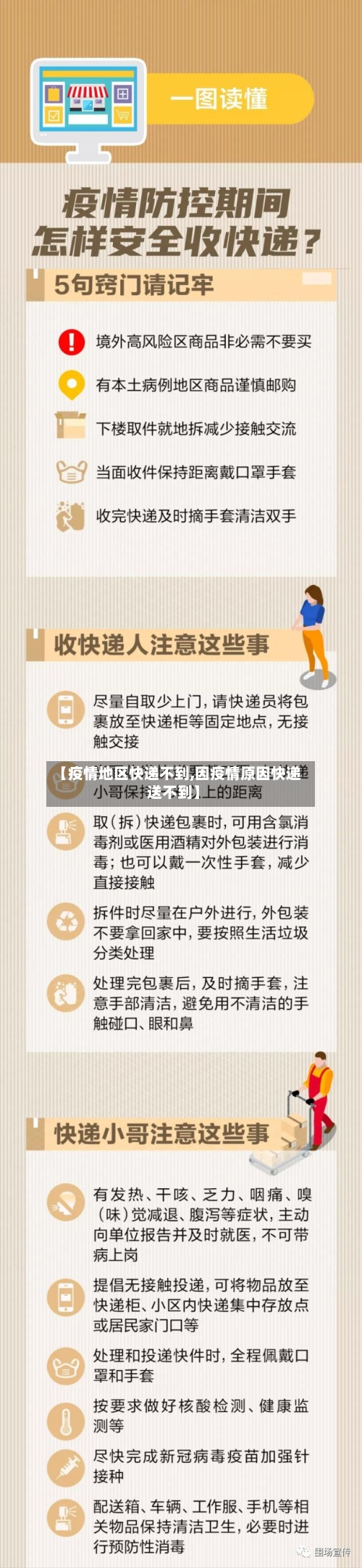 【疫情地区快递不到,因疫情原因快递送不到】-第2张图片
