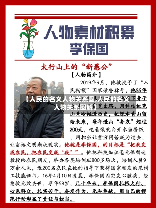【人民的名义人物关系图,人民的名义人物关系图解】-第1张图片