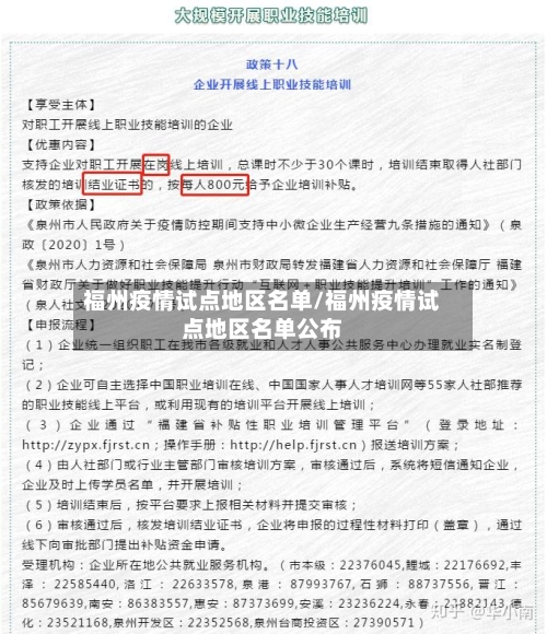 福州疫情试点地区名单/福州疫情试点地区名单公布-第3张图片