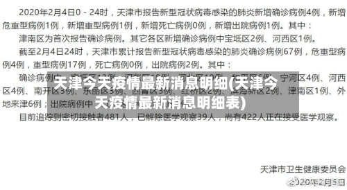 天津今天疫情最新消息明细(天津今天疫情最新消息明细表)-第1张图片