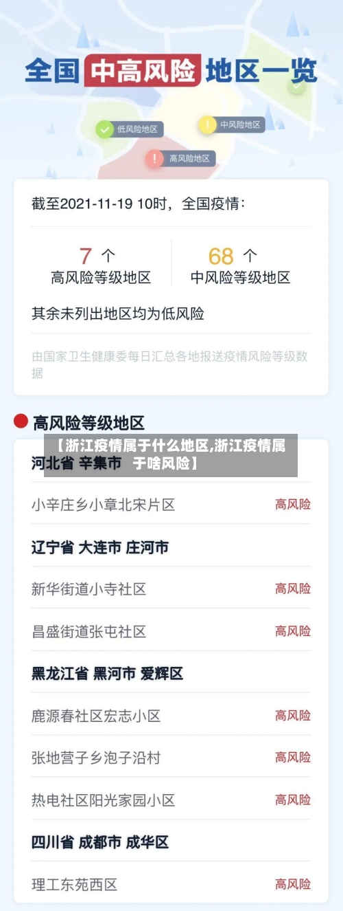 【浙江疫情属于什么地区,浙江疫情属于啥风险】-第1张图片