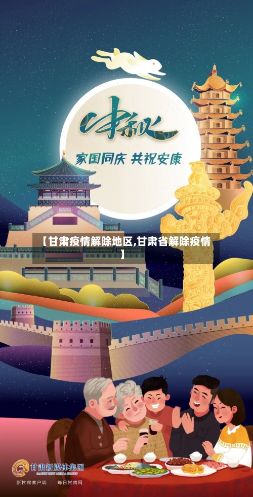 【甘肃疫情解除地区,甘肃省解除疫情】-第1张图片