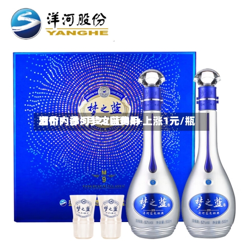酒价内参5月25日费用
发布:洋河梦之蓝M6+上涨1元/瓶-第1张图片