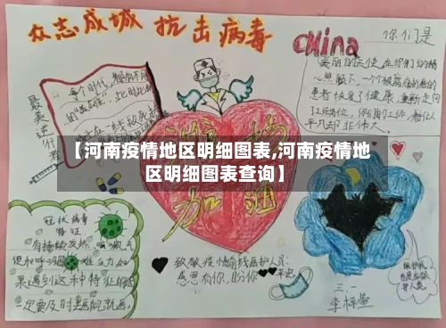【河南疫情地区明细图表,河南疫情地区明细图表查询】-第2张图片
