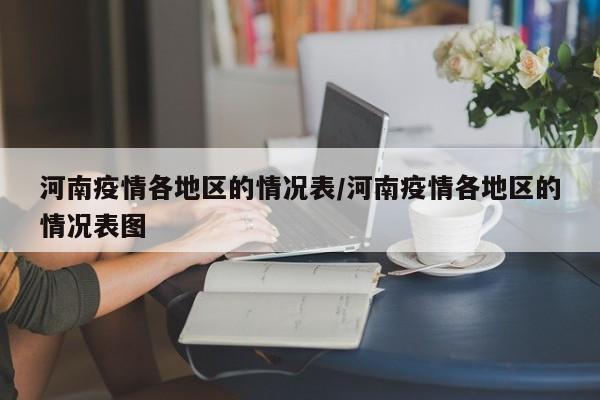 河南疫情各地区的情况表/河南疫情各地区的情况表图